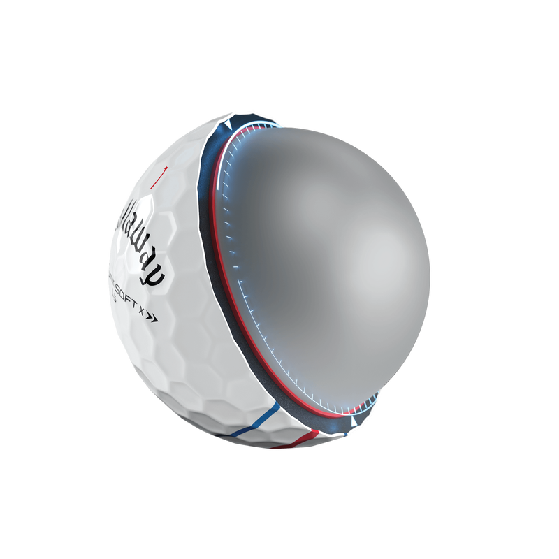 CHROME SOFT X LS トリプル・トラック ボール（2022年モデル）