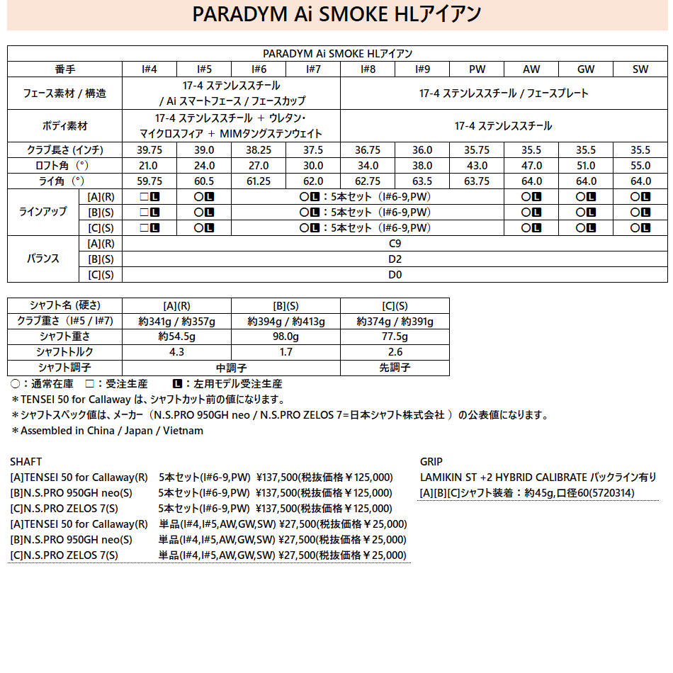 PARADYM Ai SMOKE HLアイアン PARADYM Ai SMOKE HLアイアン